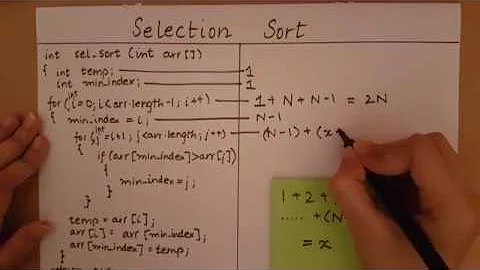 Selection Sort - Time Complexity