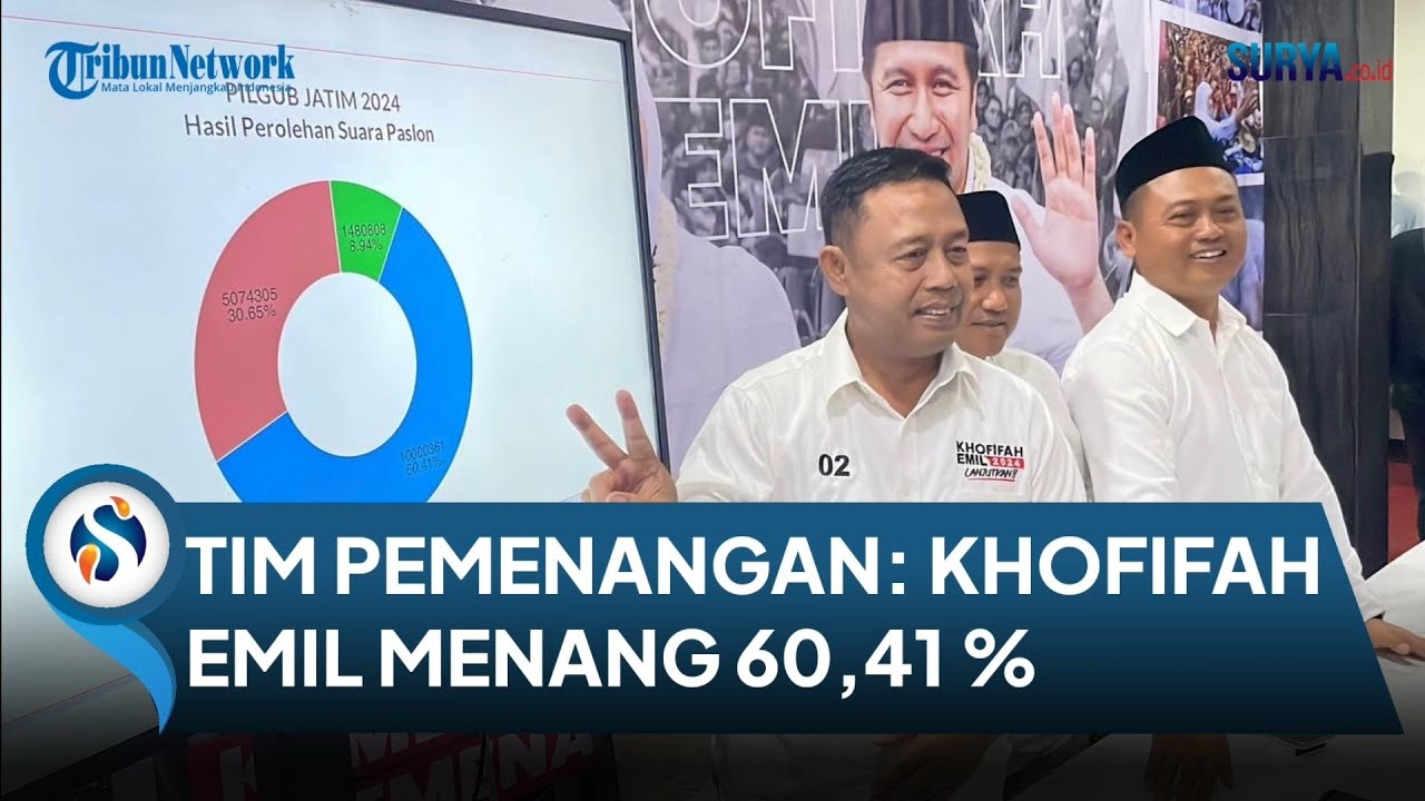 TPP Khofifah-Emil Menang 60,41 Persen Berdasarkan Real Count dari 51.940 TPS