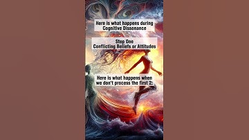 Cognitive Dissonance: Navigating Inner Conflict #cognitivedissonance #personalgrowth #mentalhealth