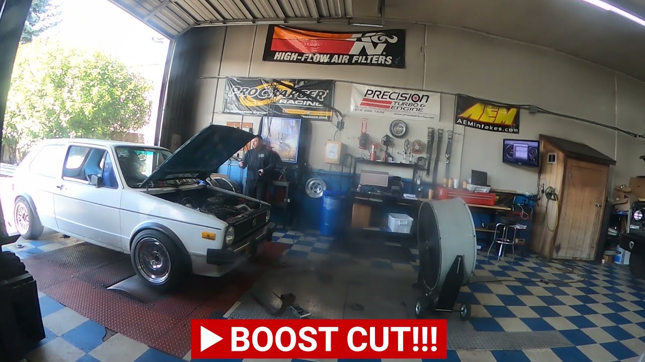 ABA Turbo at the dyno.