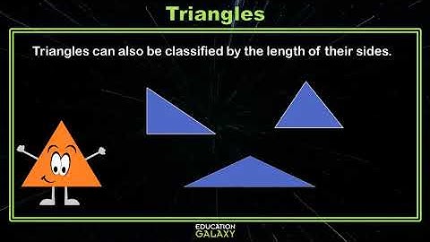 5th Grade - Math - Triangles - Topic Overview