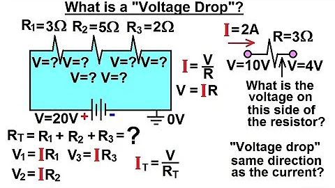Physics - E&M: Ch 41.3 Ohm's Law & Resistor Circuit Understood (5 of 27) What is the "Voltage Drop"? - DayDayNews