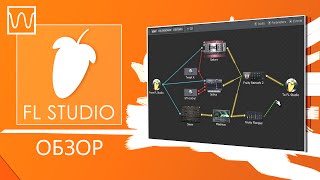 картинка: Обзор Fl Studio Fruity Patcher