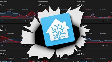 EVERYTHING you (n)EVER wanted to know about temperature and humidity in Home Assistant!