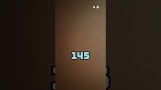 My cousin is copying me help me beat him and unsub from him @capybara-n3k
