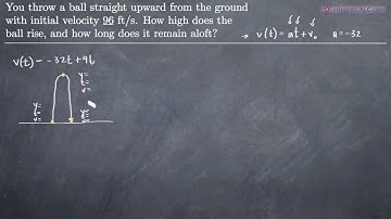 Vertical Motion (integration) (KristaKingMath)