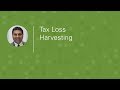 Tax-loss harvesting explained