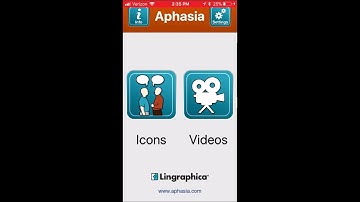 SmallTalk Aphasia App