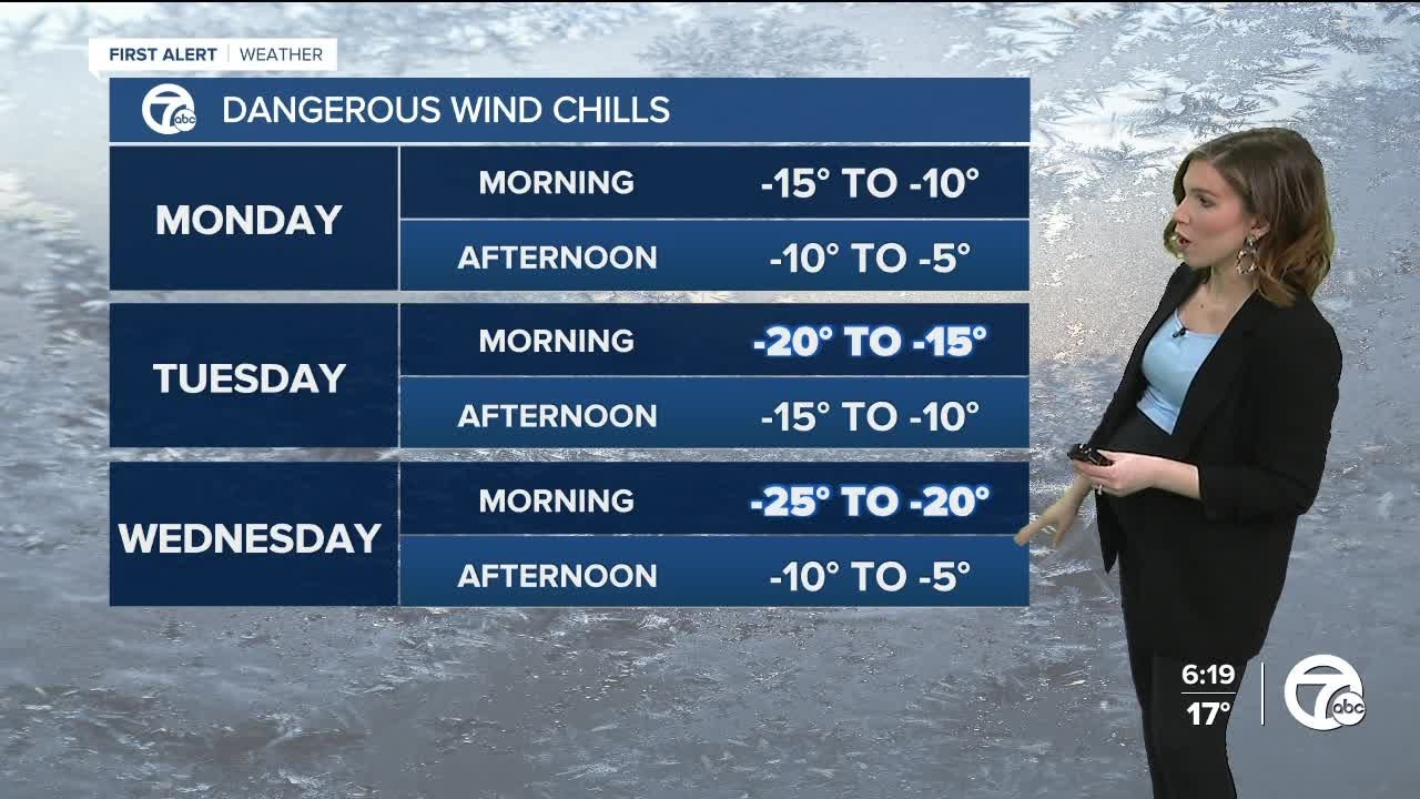 Dangerous wind chills this week - YouTube