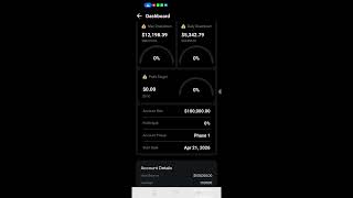 Day-1 Funded trader 💲🚀🥷#viral