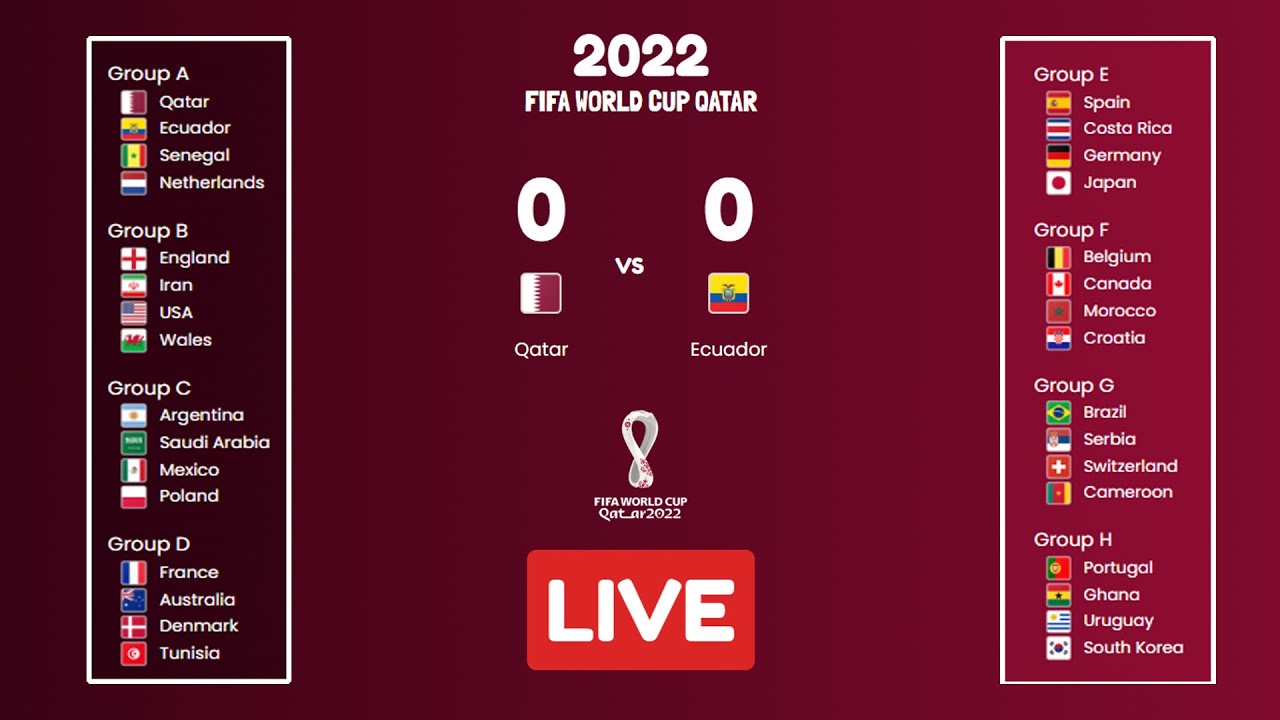 FIFA World Cup Qatar 2022 Countdown Time Qatar vs Ecuador Live Scores, Matches and Fixtures Update