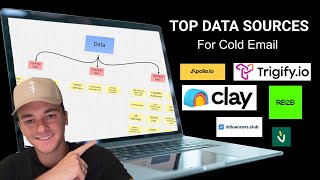 Every Single Data Sources for Cold Email You’ll Ever Need