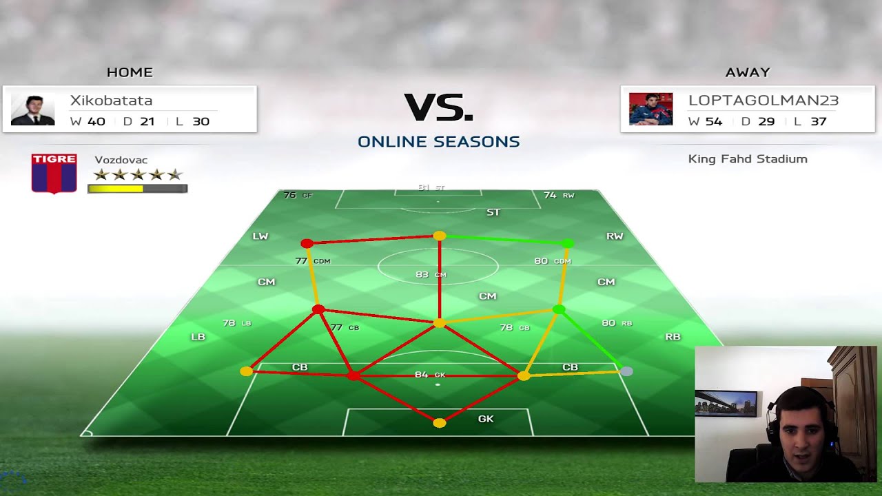 FIFA World #0 - Cagolo - YouTube