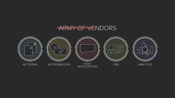 SessionM Mobile Marketing Cloud Overview (Animated Explainer Video)