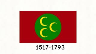 Flag History REBOOT: Turkey (2026 UPDATE)