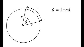 What are Radians? | A Level Maths