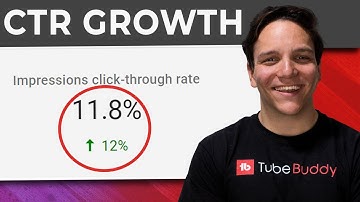 In-depth training YouTube Impressions and Click Through Rate!
