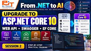 ASP.NET Core 10 Tutorial for Beginners | MVC vs ASP.NET Core, Web API & EF Core | Session 2