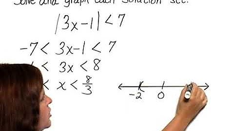 Bittinger Intermediate Algebra 10e Chapter Test Prep Ch. 4 Ex. 20