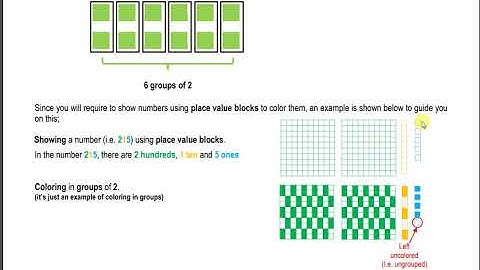 Divisibility Rules | Assignment Guidance | Sir Abid Kazmi