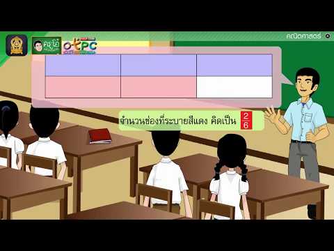 การบวกเศษส่วนที่มีตัวส่วนเท่ากัน ตอนที่ 1 - สื่อการเรียนการสอน คณิต ป.4