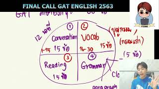 GAT ภาษาอังกฤษ 2563 (โค้งสุดท้าย Final Call)