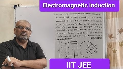 A square metal wire loop of side 10cm and resistances 1Ω is moved with constant velocity v0​ in a