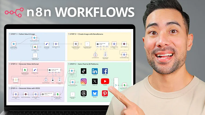 10 n8n Workflows to Automate Your Entire Business!