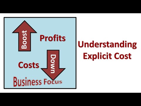 Understanding Explicit Cost