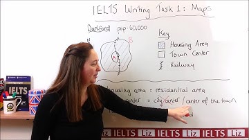 IELTS Writing Task 1 Map Vocabulary