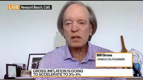 Bill Gross Says Another 