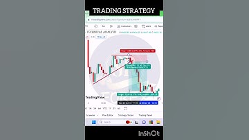 how to learn online trading ?#forex #stockmarket #octafx #tradingstrategy #shortvideo #shorts