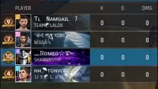 Freefire India Booyhasttick