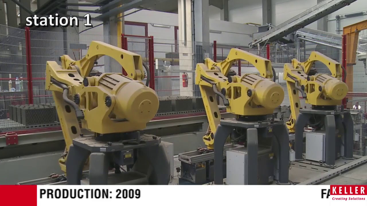 KELLER HCW - Heluz, Hevlin - Robotics - YouTube