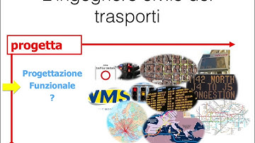 Cosa fa un Ingegnere dei Trasporti?