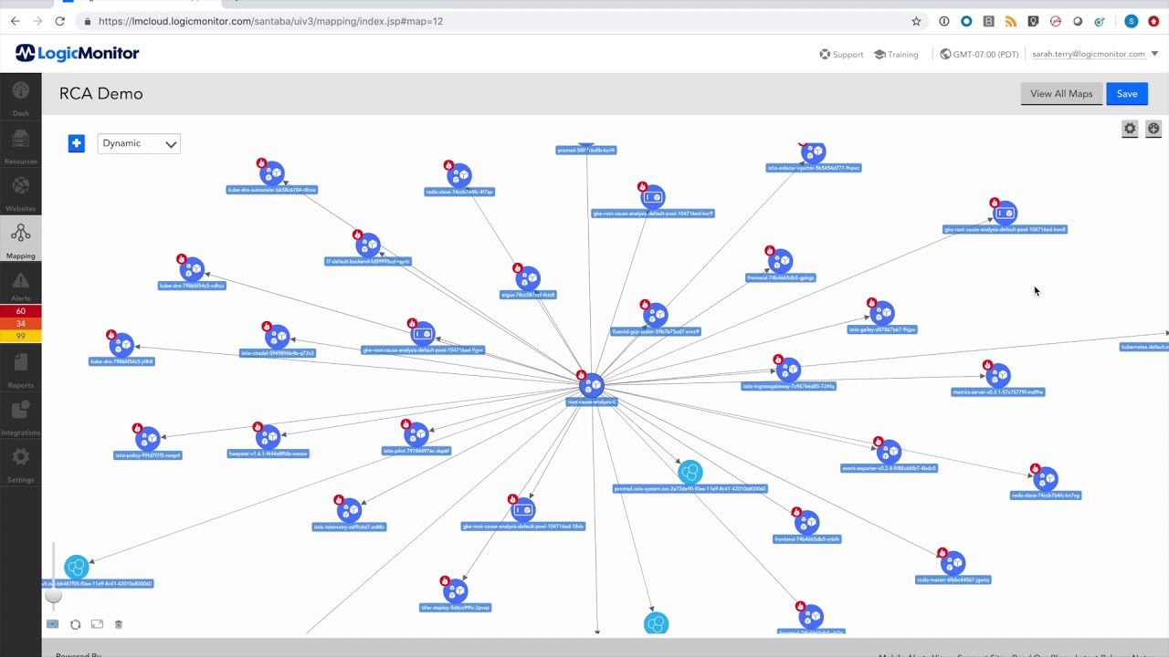 AIOps Early Warning System: Root Cause Analysis - YouTube