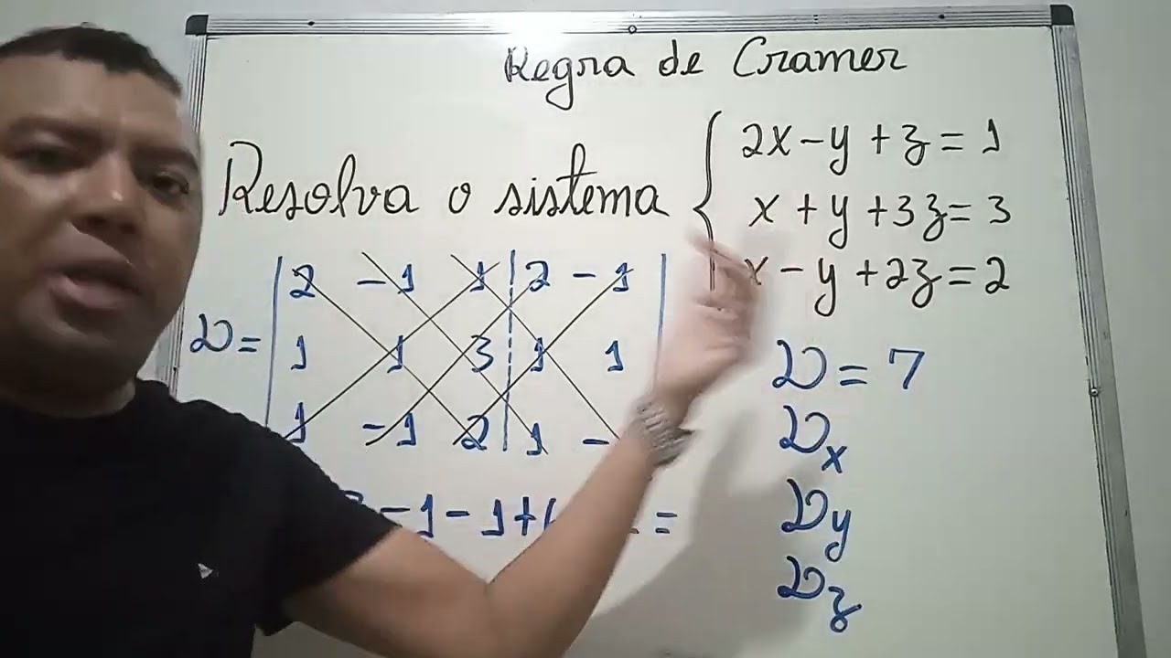Regra de Cramer, exercício.
