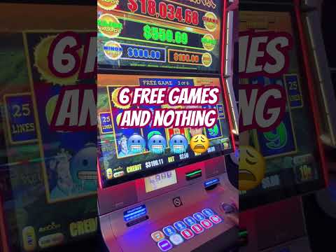 Inloggen bij Bello Casino: Online Casino Spelen in het Nederlands