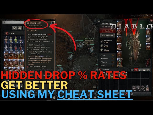 Diablo 4 Duriel - Uber and Tormented Duriel Guide