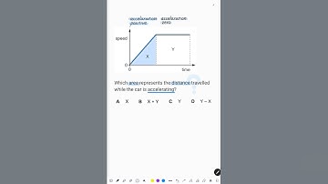 7sec-physics #가속도 #speed-time graph #acceleration #area #distance #gradient #igcse #physics #paper1