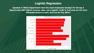 CPSC 392   Final Presentation Employee Turnover Rate