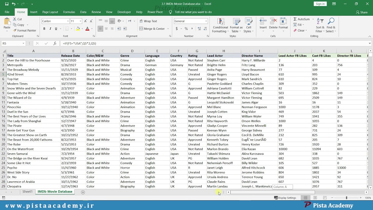 آموزش Pivot Table - جلسه بیست و پنجم