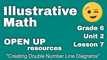 😉 6th Grade, Unit 2, Lesson 7 "Creating Double Number Line Diagrams"  IM Math