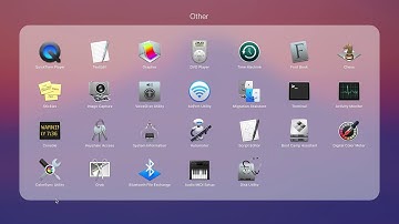 Using Blackboard Collaborate Ultra