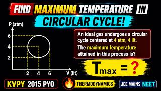 Maximum Temperature in Circular Process | KVPY 2015 PYQ | JEE / NEET