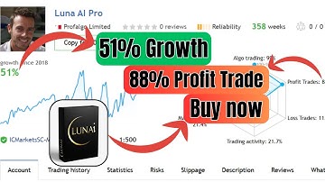 Luna AI Pro EA – High-Speed News Scalping on MT4!