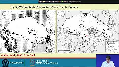 Lecture 35 : Analysis of Fluid Inclusion (Contd.)