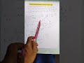 ELECTROSTATICS PHYSICS NEET JEE