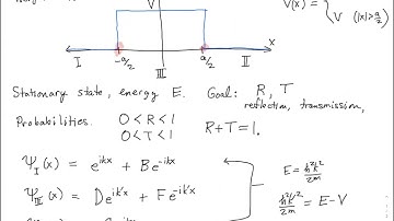 PHYS661 NIU Lecture33 April 5 2021