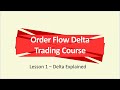 Mastering Delta: The Secret to Spotting Market Moves Before They Happen!